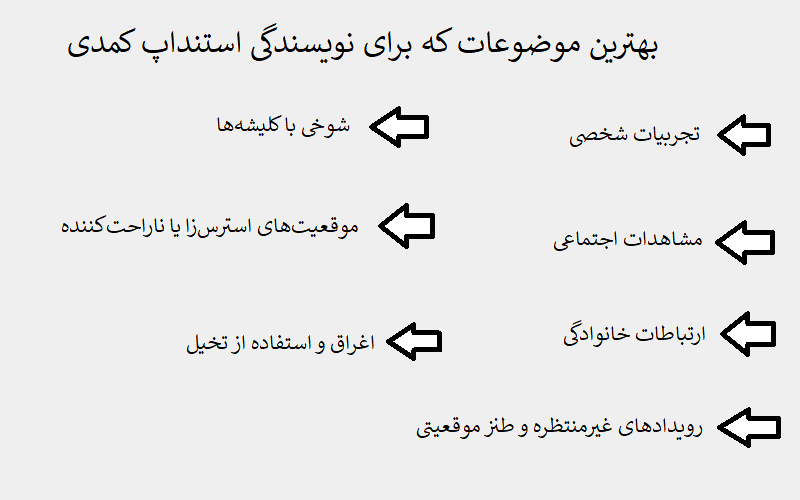 بهترین موضوعات که برای نویسندگی استنداپ کمدی استفاده می شوند کدامند؟