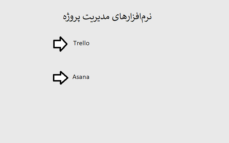 نرم‌افزارهای مدیریت پروژه در نویسندگی کدامند؟