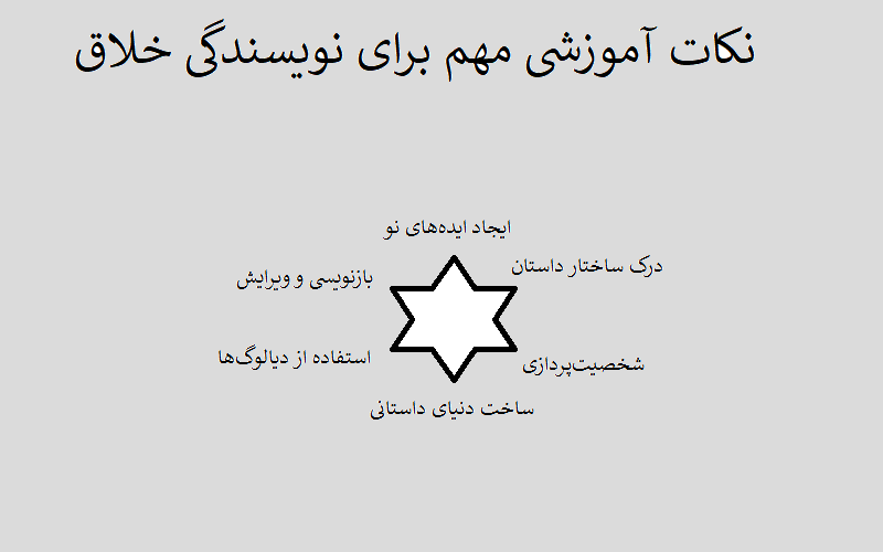 نکات آموزشی مهم برای نویسندگی خلاق چیست؟
