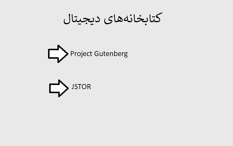 کتابخانه‌های دیجیتال (لوازم نویسندگی مدرن)