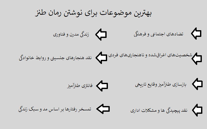 بهترین موضوعات برای نوشتن رمان طنز