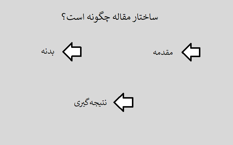 ساختار مقاله نویسی چگونه است؟