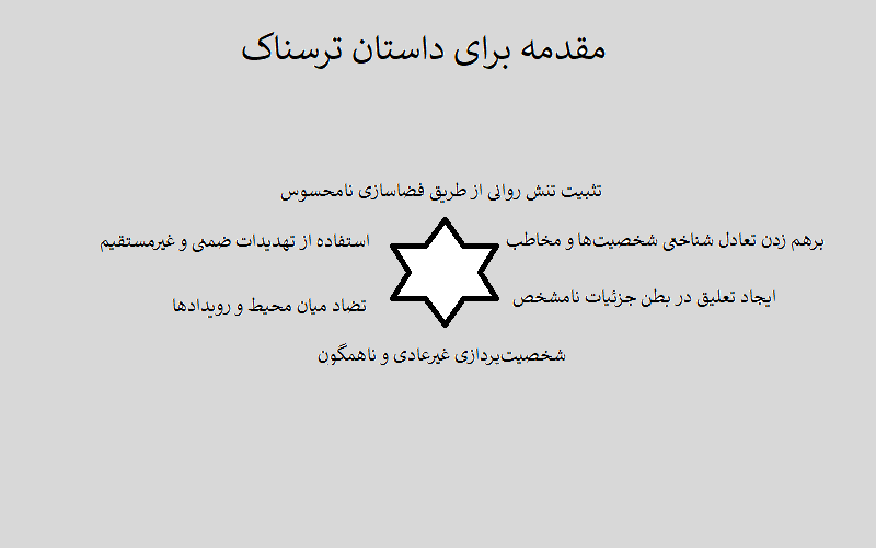 مقدمه برای داستان ترسناک چگونه است؟