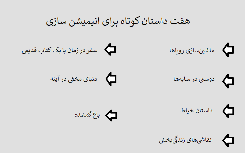 هفت داستان پیشنهادی کوتاه برای انیمیشن سازی
